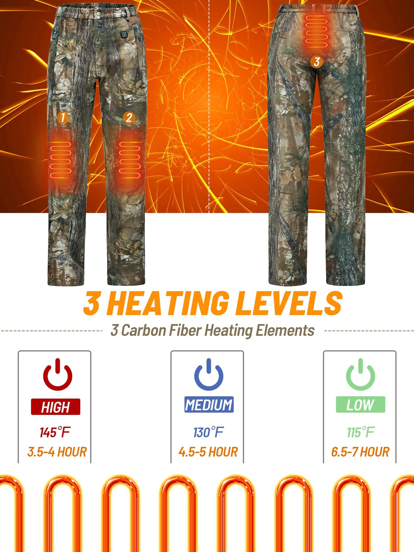 NEW VIEW Women Camo Heated Pants with 10000mAh Battery Pack, Fleece Lined Insulated Hunting Pants for Cold Winter Outdoors