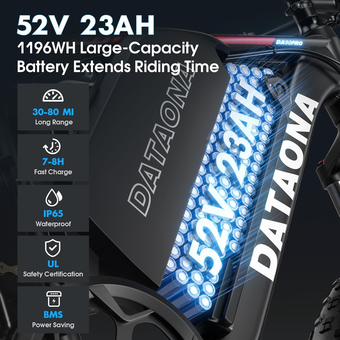 DATAONA Peak 3000W Dual Motor Electric Bike for Adults with 52V 23AH Battery, Up to 80Miles Range & 32MPH Speed Fast Ebike, 26" Fat Tire Electric Bicycle with Hydraulic Disc Brakes, UL Certified