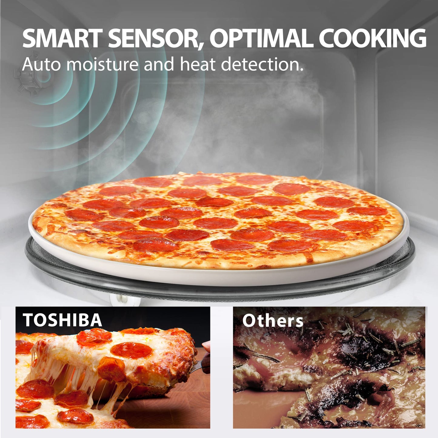 TOSHIBA Small Microwave Oven with 11 Power Levels, Sound On/Off & Eco Mode, Cu Ft, 700W, Black, MM-EM07PA(BK), ChefDefrost-0.7 Cu.Ft