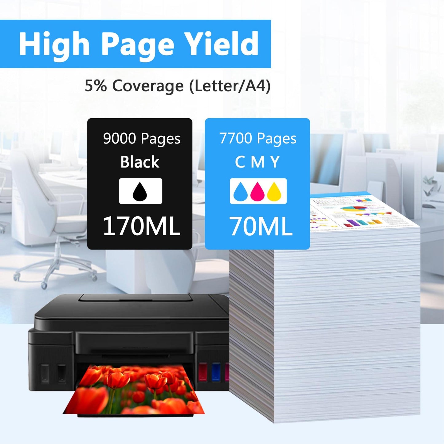 LCL Compatible GI-21 G3260 G3270 Ink Bottles Replacement for Canon 21 GI-21 GI21 Ink Refill Bottles for Canon G3260 G3270 G2260 G1220 G1230 G2270 MegaTank Printers (Black 170ML, CMY 70ML, 4-Pack)