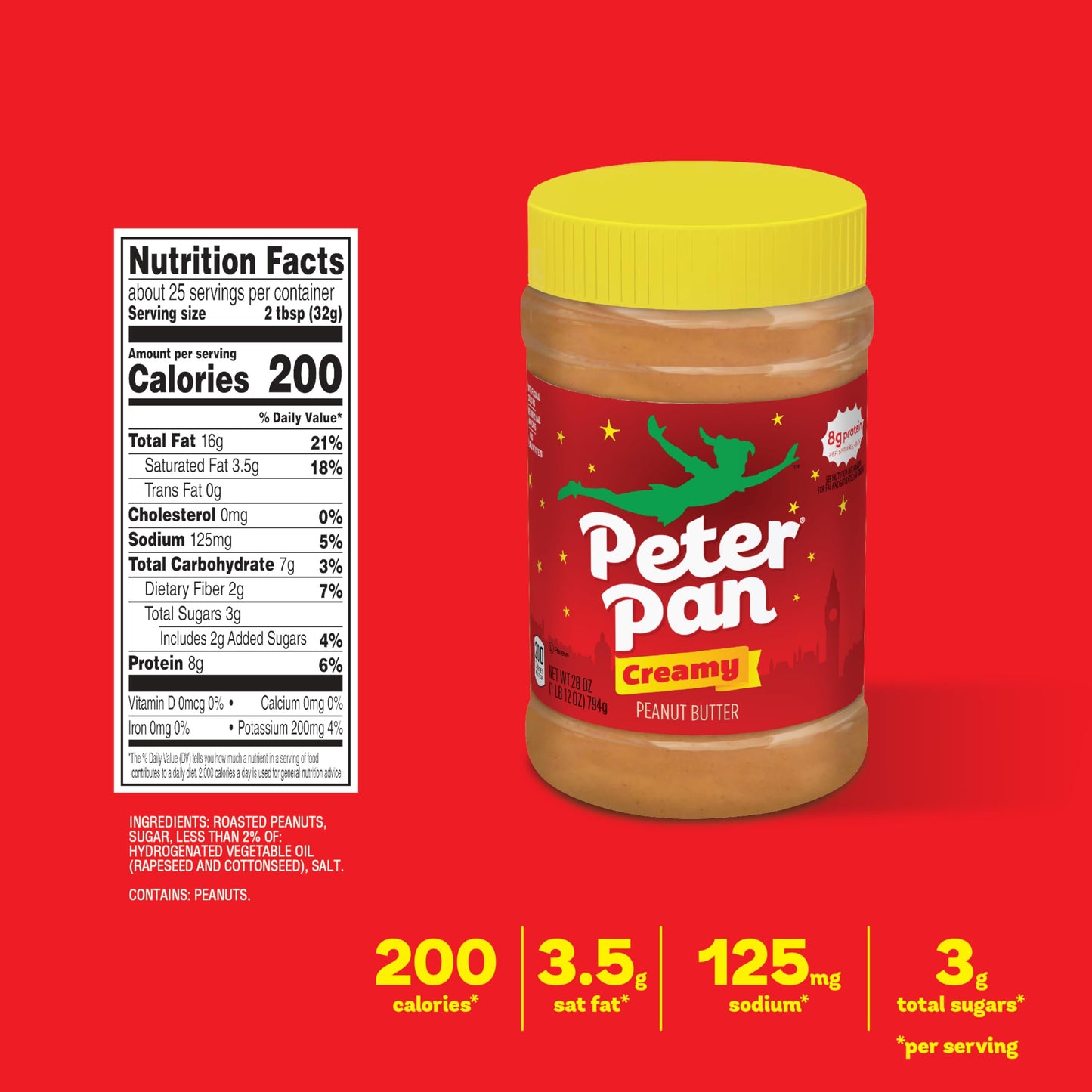 Peter Pan Creamy Peanut Butter, Made with Roasted Peanuts, Great for Peanut Butter and Jelly Sandwiches and Peanut Butter Snacks, Gluten Free Peanut Butter, 16.3 OZ Jar (Pack of 12)