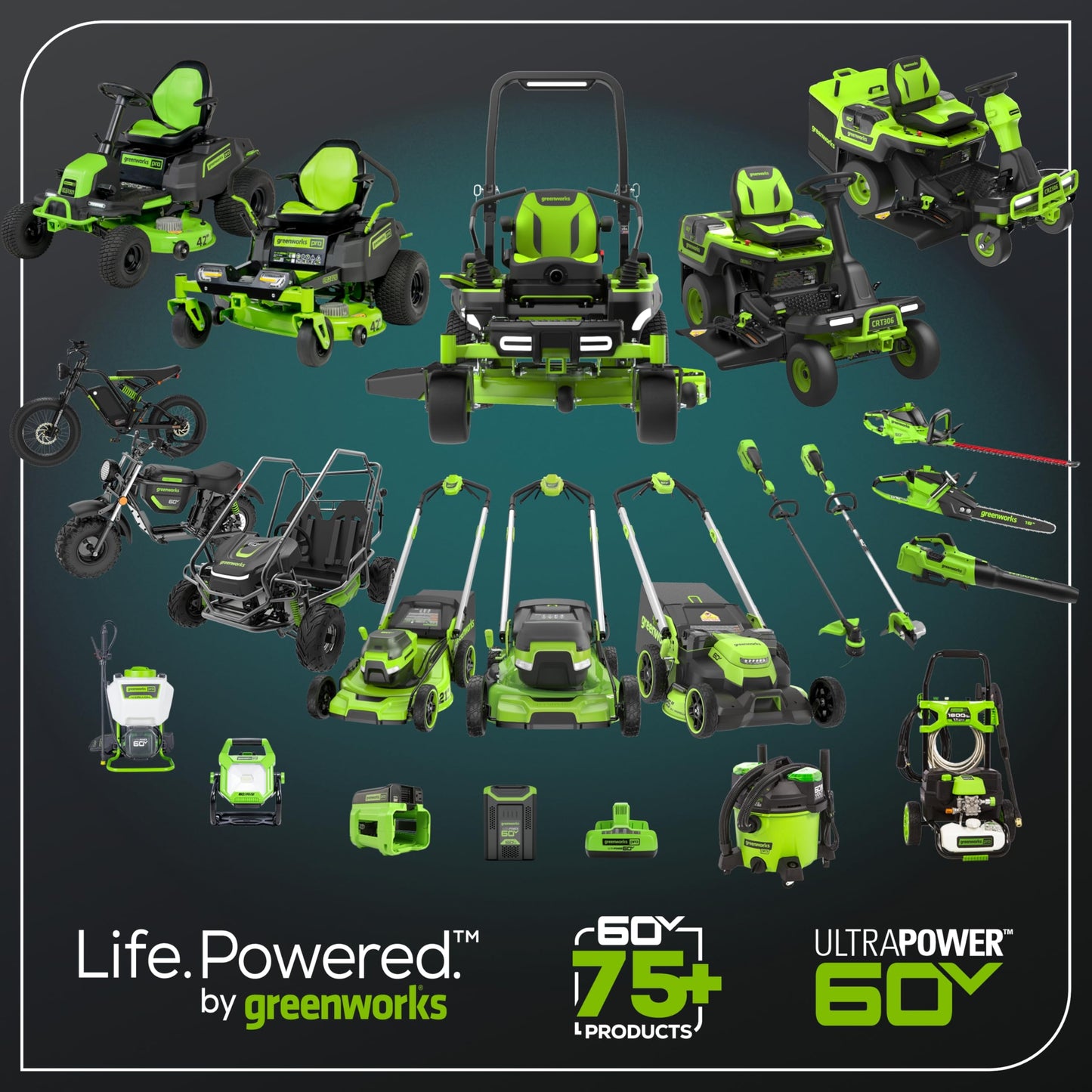 Greenworks 60V 21” Cordless (Push) Lawn Mower (LED Lights + Aluminum Handles), 5.0Ah Battery and Rapid Charger