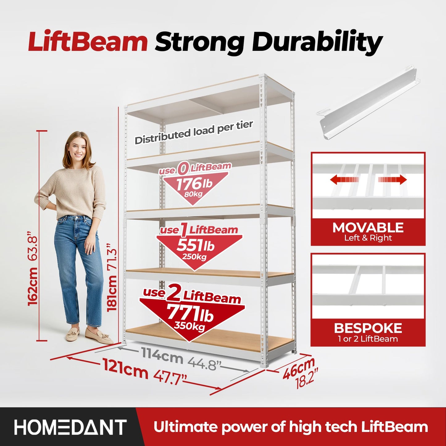 HOMEDANT 5 Tier Laminated Boltless Heavy Duty Garage Storage Adjustable Wide Size Metal Shelving Unit Utility Rack Shelves Organization Multipurpose Shelf Shed Warehouse 47.7"W x 24.1"D x 71.3"H 2Pack