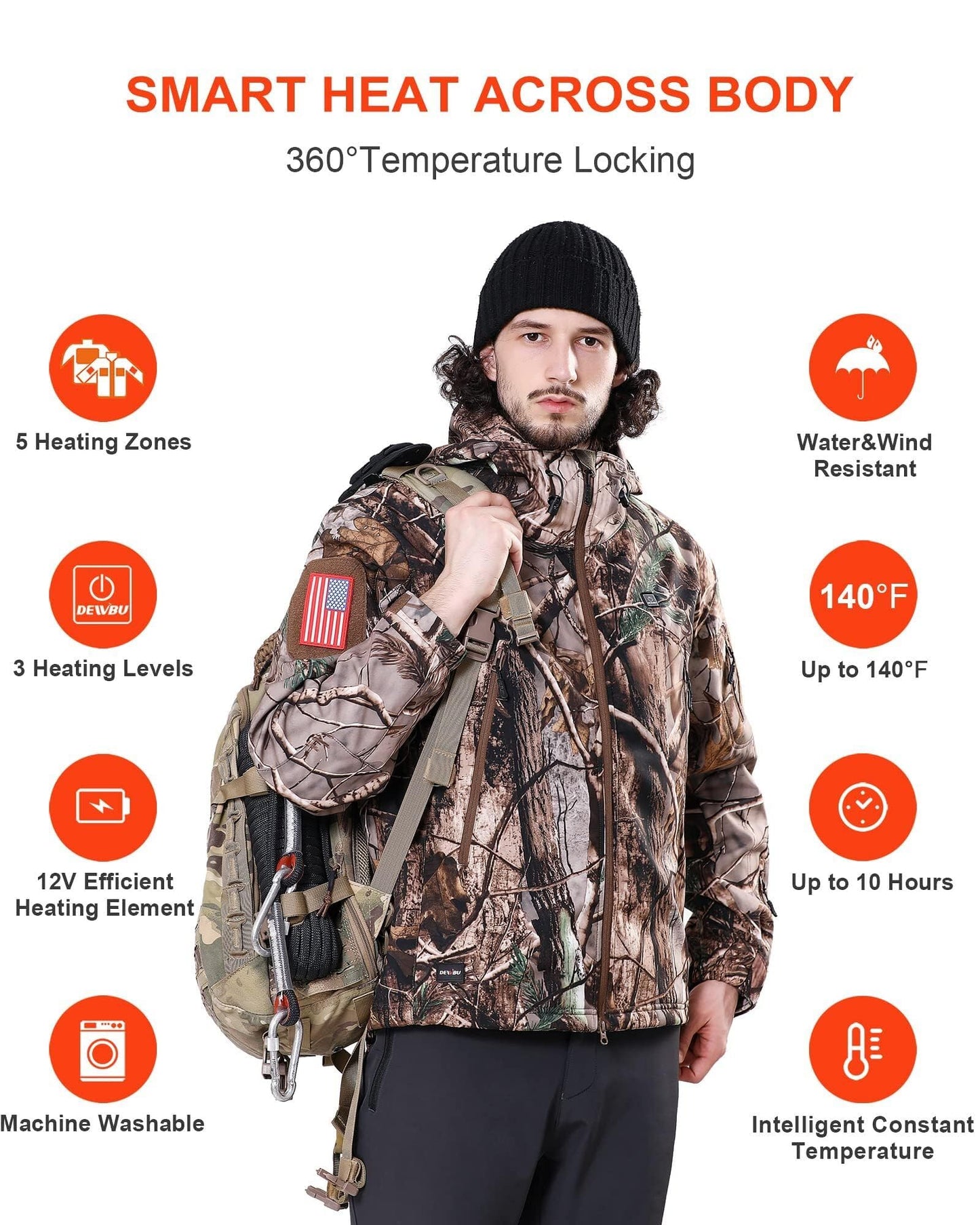 DEWBU Heated Jacket for Men with 12V Battery Pack Winter Outdoor Soft Shell Electric Heating Coat, Men's Tree, 2XL