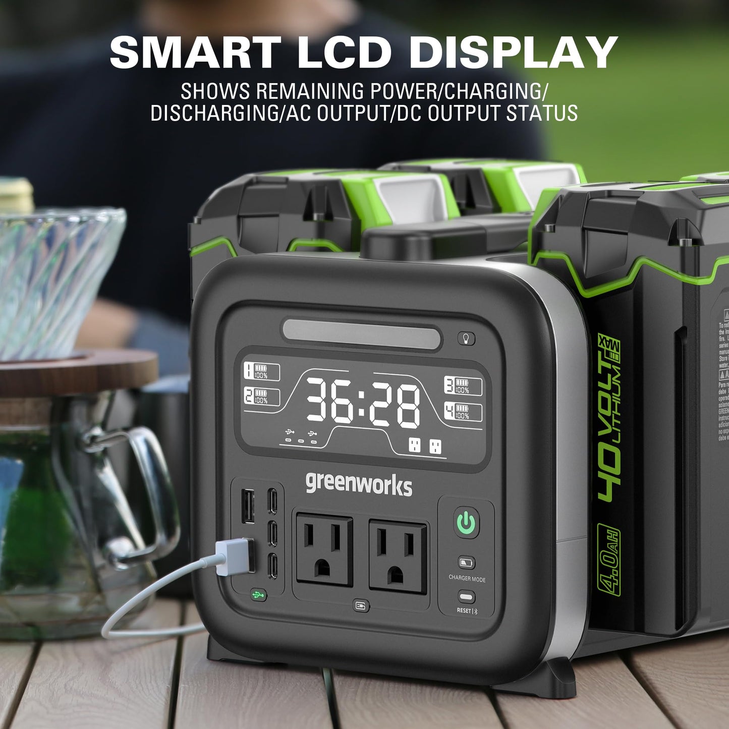Greenworks 40V 500W Portable Power Inverter, 4-Slot Inverter, 2 AC Outlets, 5 USB Ports, Smart APP Control Power Generator, Outdoor Backup Power Supply (POWER 75+TOOLS, BATTERY SOLD SEPARATELY)