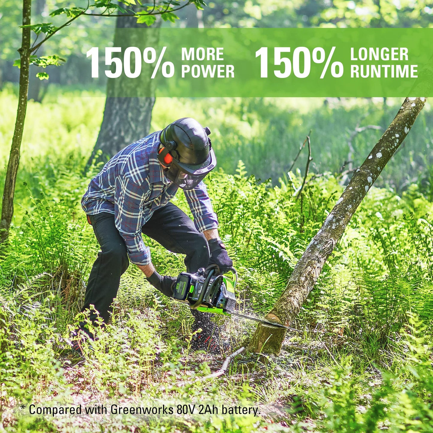 Greenworks 80V 5.0Ah Lithium-Ion Battery (Genuine Greenworks Battery / 75+ Compatible Tools)