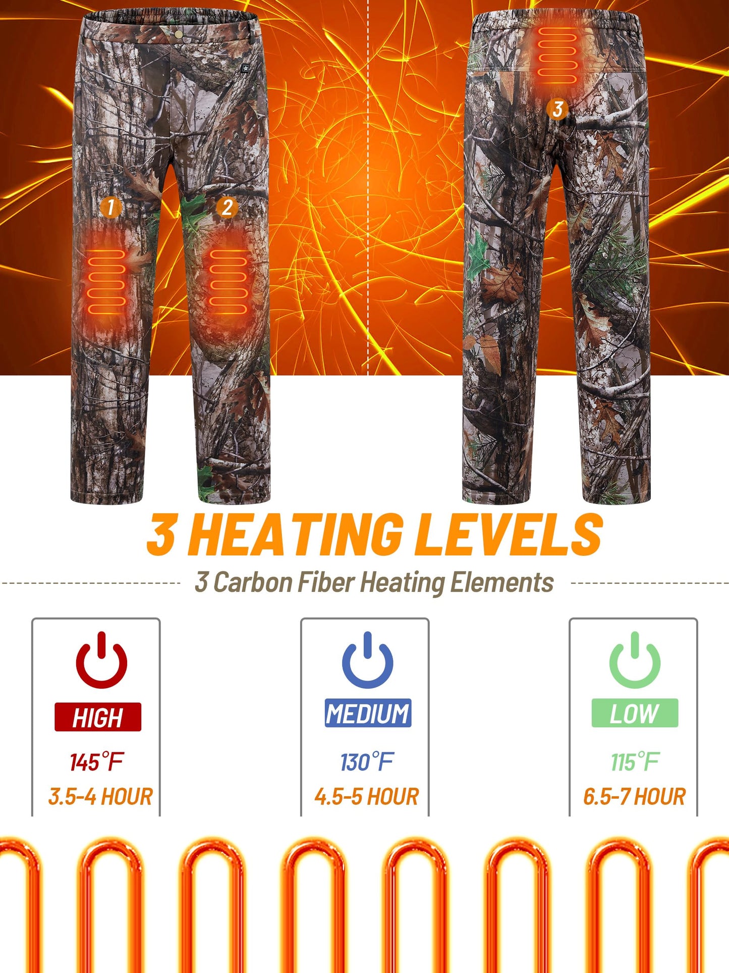 NEW VIEW Women Camo Heated Pants with 10000mAh Battery Pack, Fleece Lined Insulated Hunting Pants for Cold Winter Outdoors