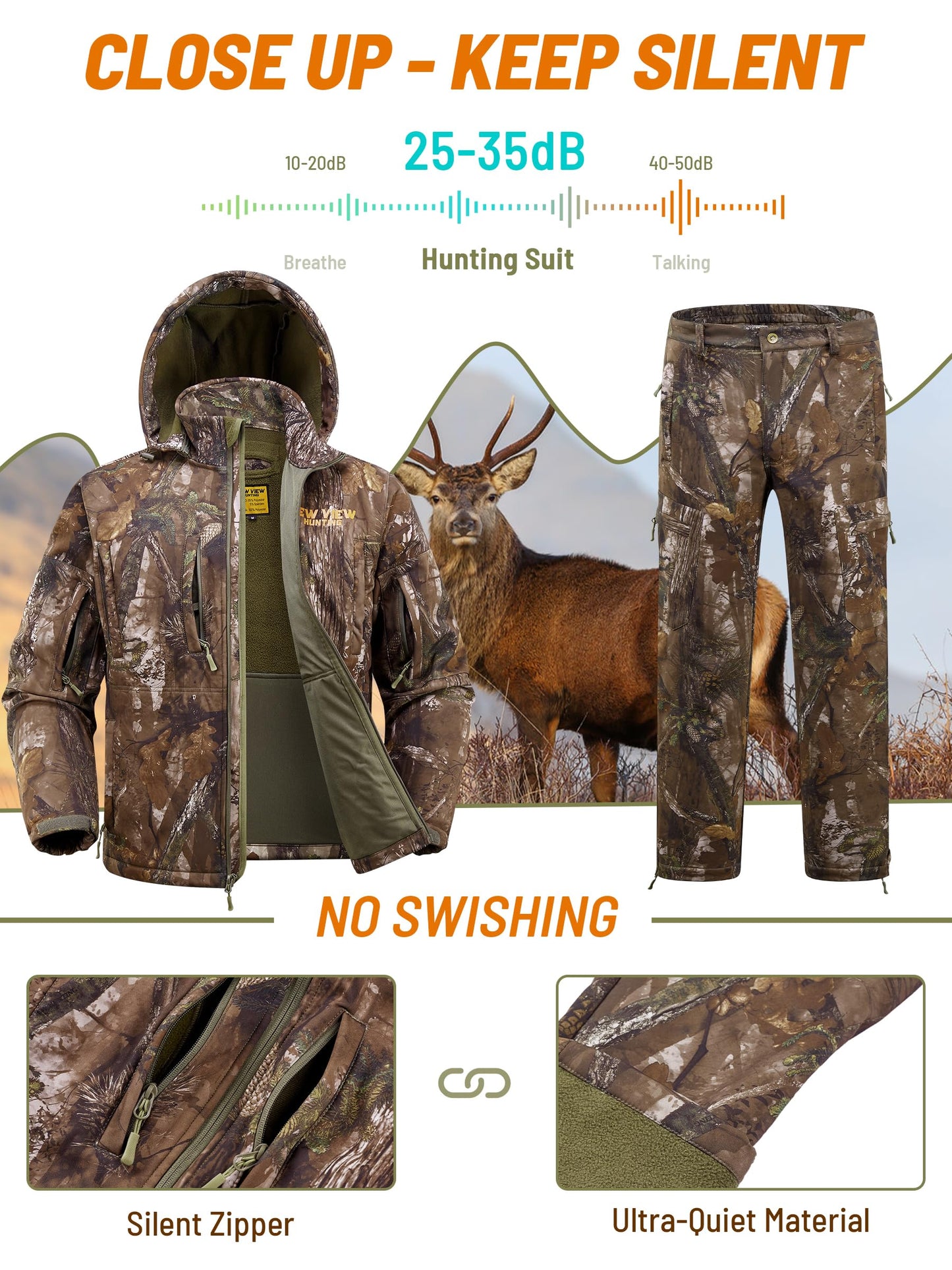 NEW VIEW Camo Clothes for Men, Winter Warm Hunting Jacket and Pants, Fleece Lined Suit for Deer Duck Bow Hunts