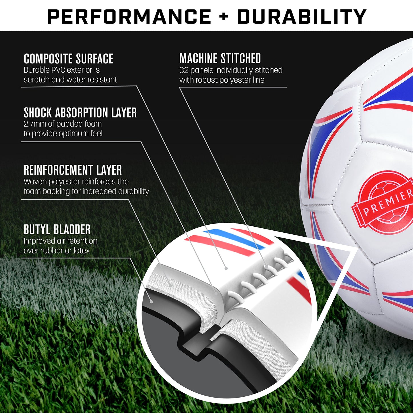 GoSports Premier Soccer Ball with Premium Pump - Available as Single Balls or 6 Packs - Choose Your Size