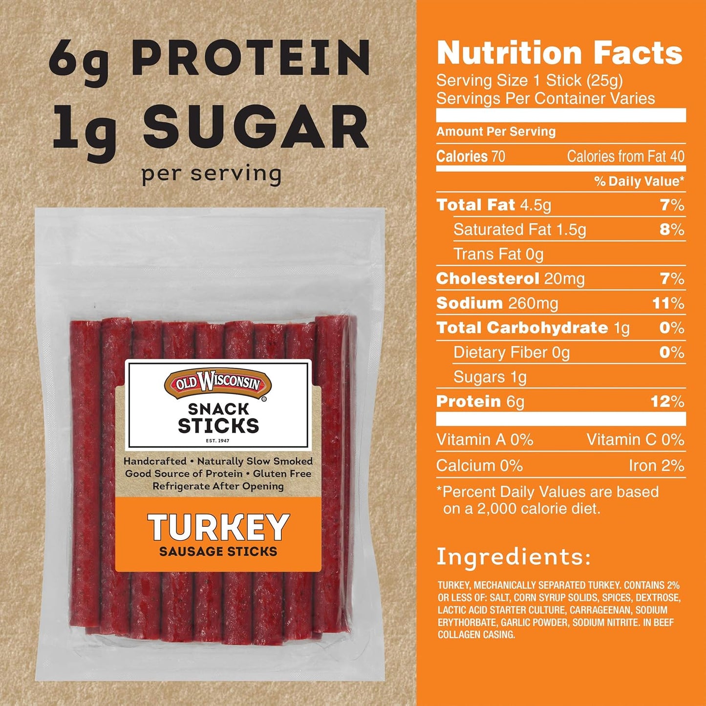 Old Wisconsin Honey Brown Sugar Turkey Sausage Snack Sticks, Naturally Smoked, Ready to Eat, High Protein, Low Carb, Keto, Gluten Free, 16 Ounce Resealable Package, Honey Turkey