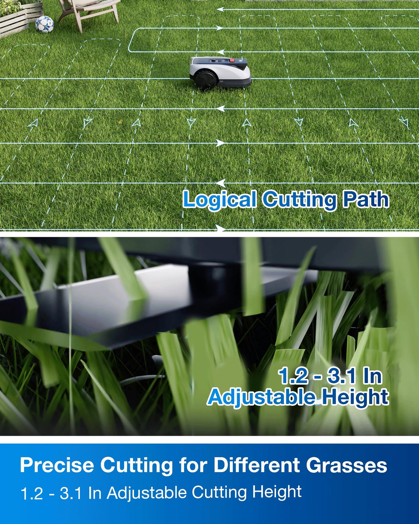 ECOVACS Goat A2500 RTK Robot Lawn Mower, Lidar-Enhanced RTK+Vision Navigation, Auto-Mapping, Dual Blades, Edge Precision Mowing, Perimeter Wire-Free, Suitable for 5/8 Acres Lawn, 50% Slope Capability