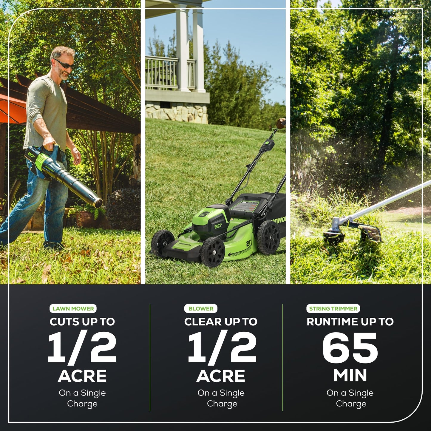 Greenworks 80V 21" Brushless Cordless (Push) Lawn Mower (75+ Compatible Tools), (2) 2.0Ah Batteries and 30 Minute Rapid Charger Included