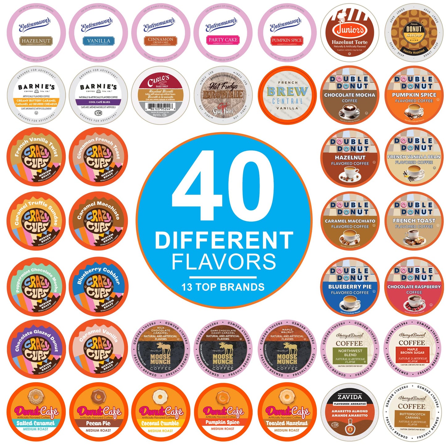 Flavored Decaf Coffee Pods Variety Pack Compatible with Keurig K Cups Brewers, 40 Count, Assorted Decaffeinated Flavored Coffee Sampler(Pack of 1)