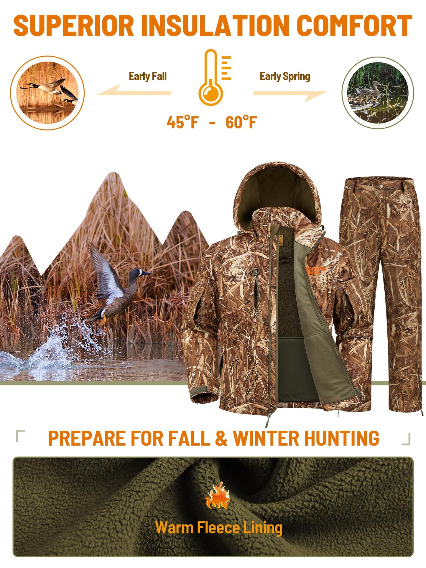 NEW VIEW Camo Clothes for Men, Winter Warm Hunting Jacket and Pants, Fleece Lined Suit for Deer Duck Bow Hunts