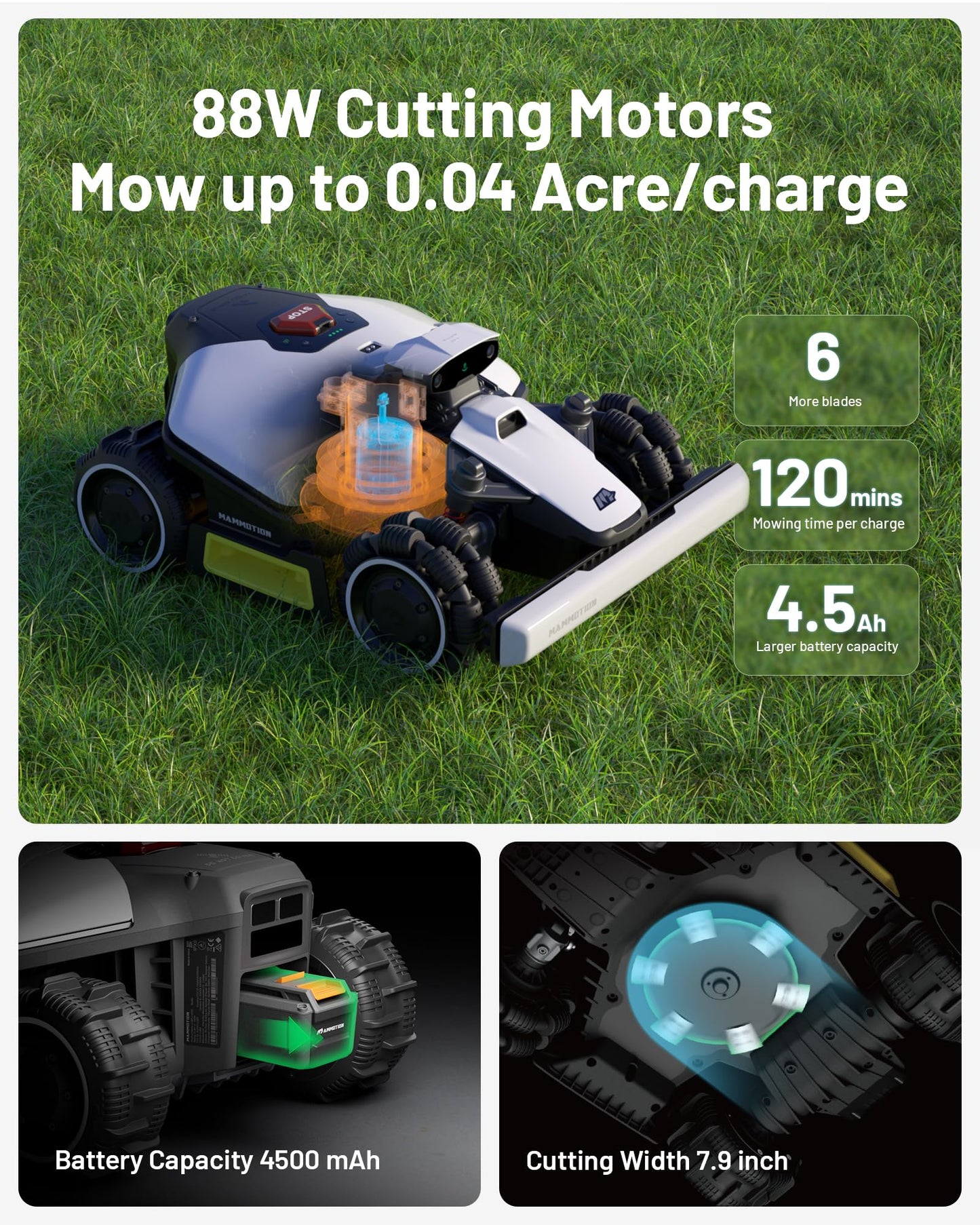 LUBA Mini AWD 800H Robot Lawn Mower with 4G, Reception 0.2 Acre, Max. 0.25 Acre, All-Wheel-Drive for 80% Slope, UltraSense AI Vision+RTK Auto-Mapping, Cutting Height 2.2"-4.0"