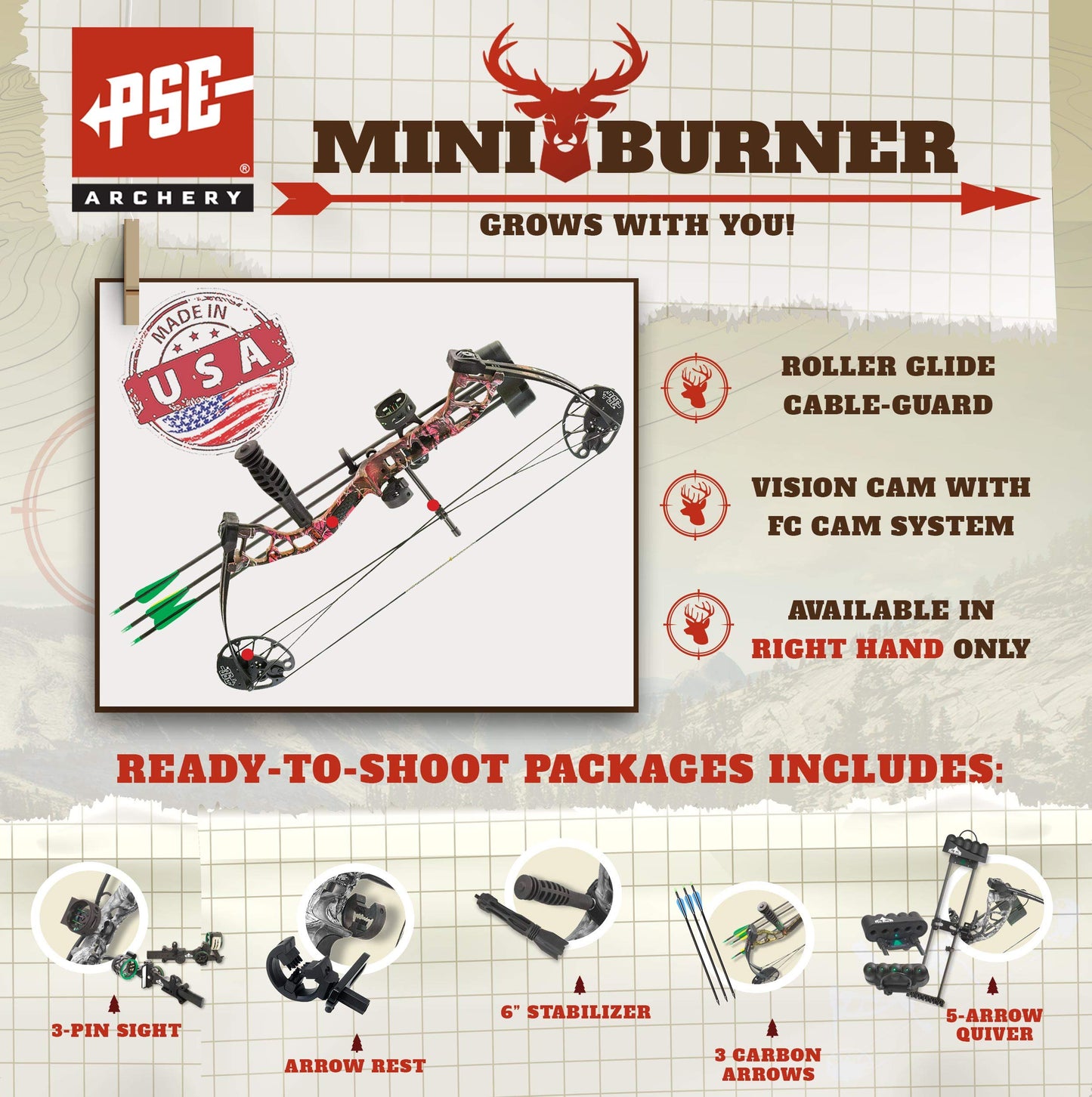 PSE RTS, MINIBURNER