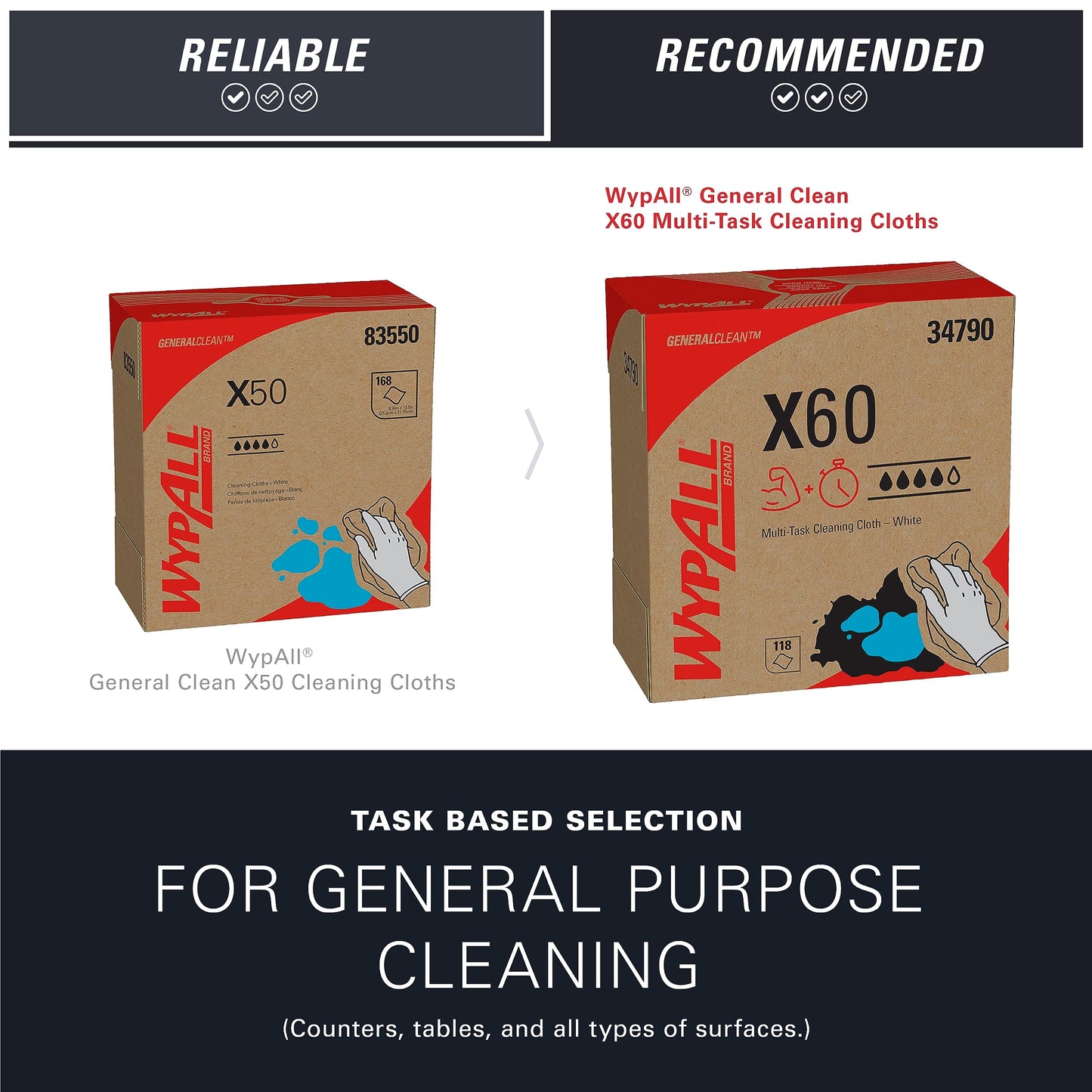 Wypall Gene Clean X60 Cloths Multi-Task Cleaning Wipes (34790), Strong and Absorbent Towels, White (10 Boxes of 118 Sheets, 1,180 Sheet Total)