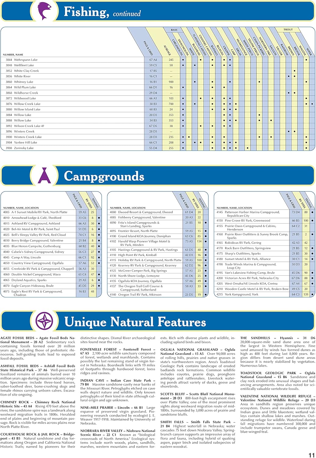 Delorme Atlas & Gazetteer: Nebraska