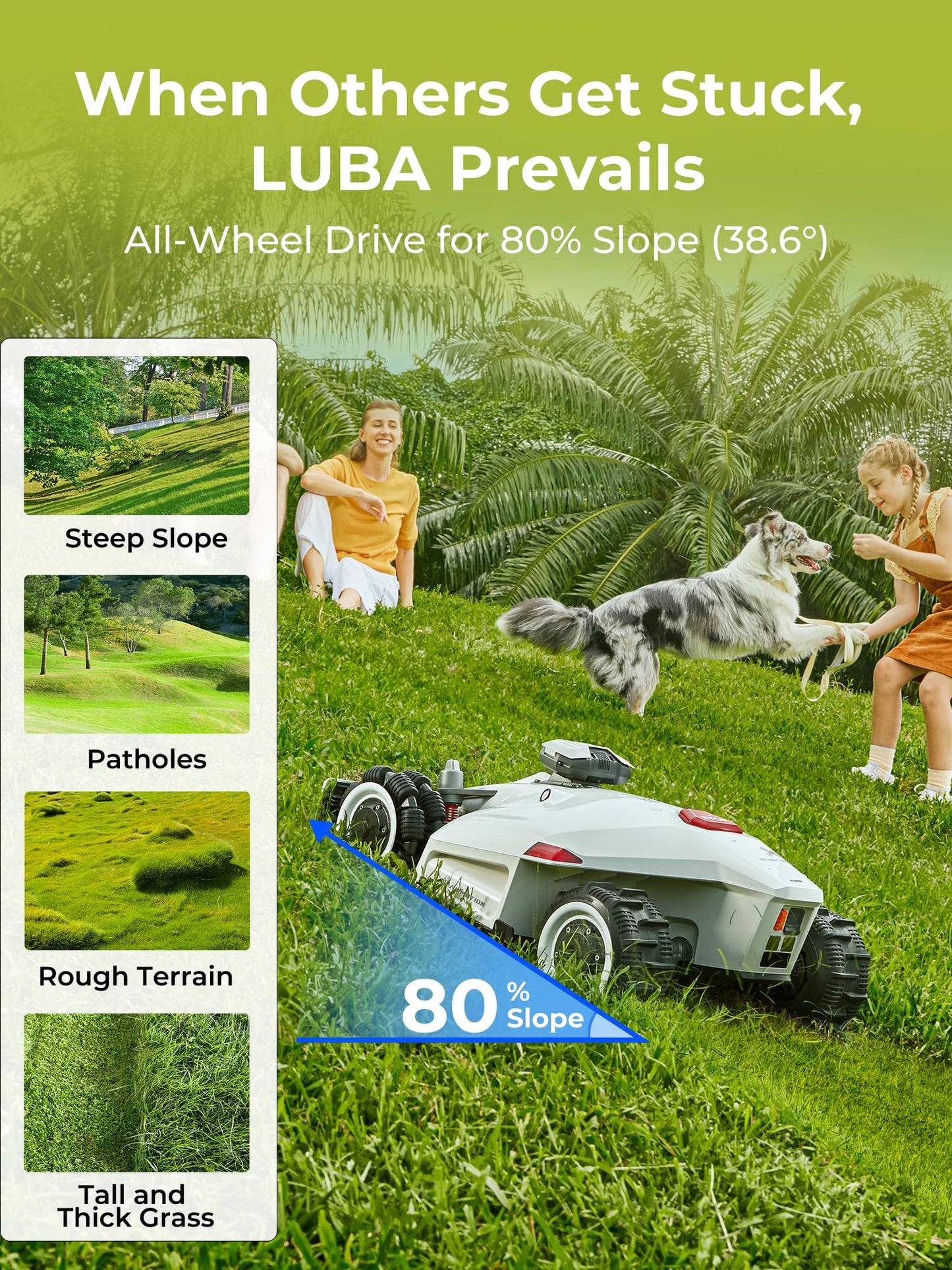 LUBA Mini AWD 800H Robot Lawn Mower with 4G, Reception 0.2 Acre, Max. 0.25 Acre, All-Wheel-Drive for 80% Slope, UltraSense AI Vision+RTK Auto-Mapping, Cutting Height 2.2"-4.0"