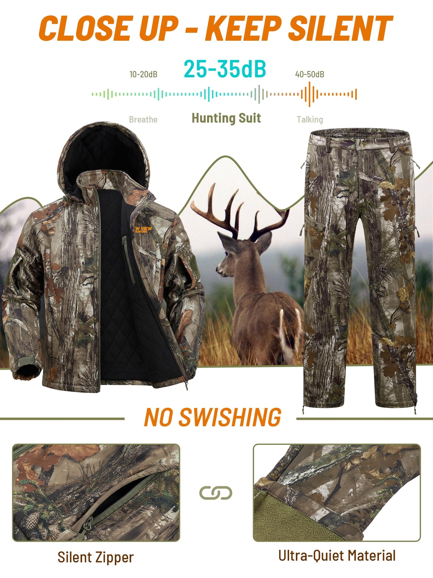 NEW VIEW Insulated Hunting Clothes for Men Cold Weather, Warm Camo Hunting Jacket and Pants, Hunting Suit for Deer Duck Hunts