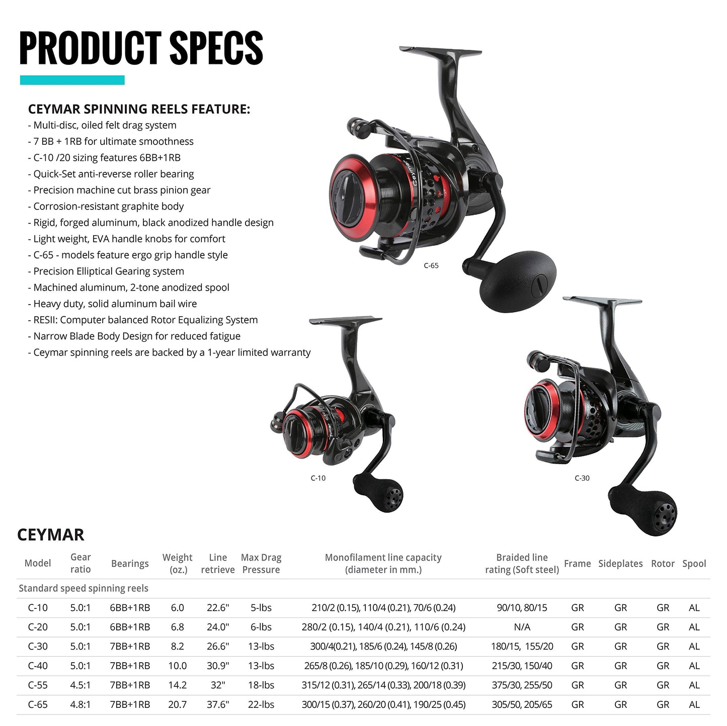 Okuma Ceymar Graphite Lightweight All Purpose 8BB Spinning Reel