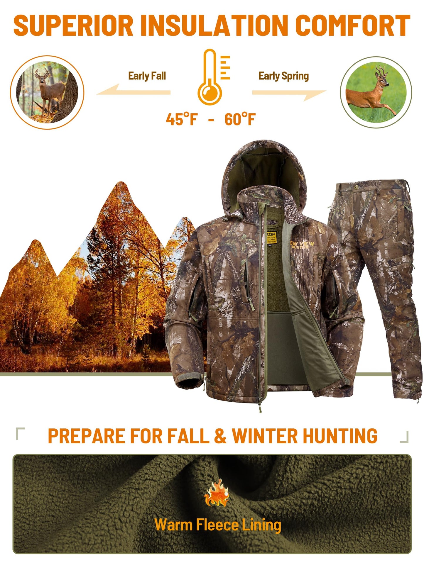 NEW VIEW Camo Clothes for Men, Winter Warm Hunting Jacket and Pants, Fleece Lined Suit for Deer Duck Bow Hunts